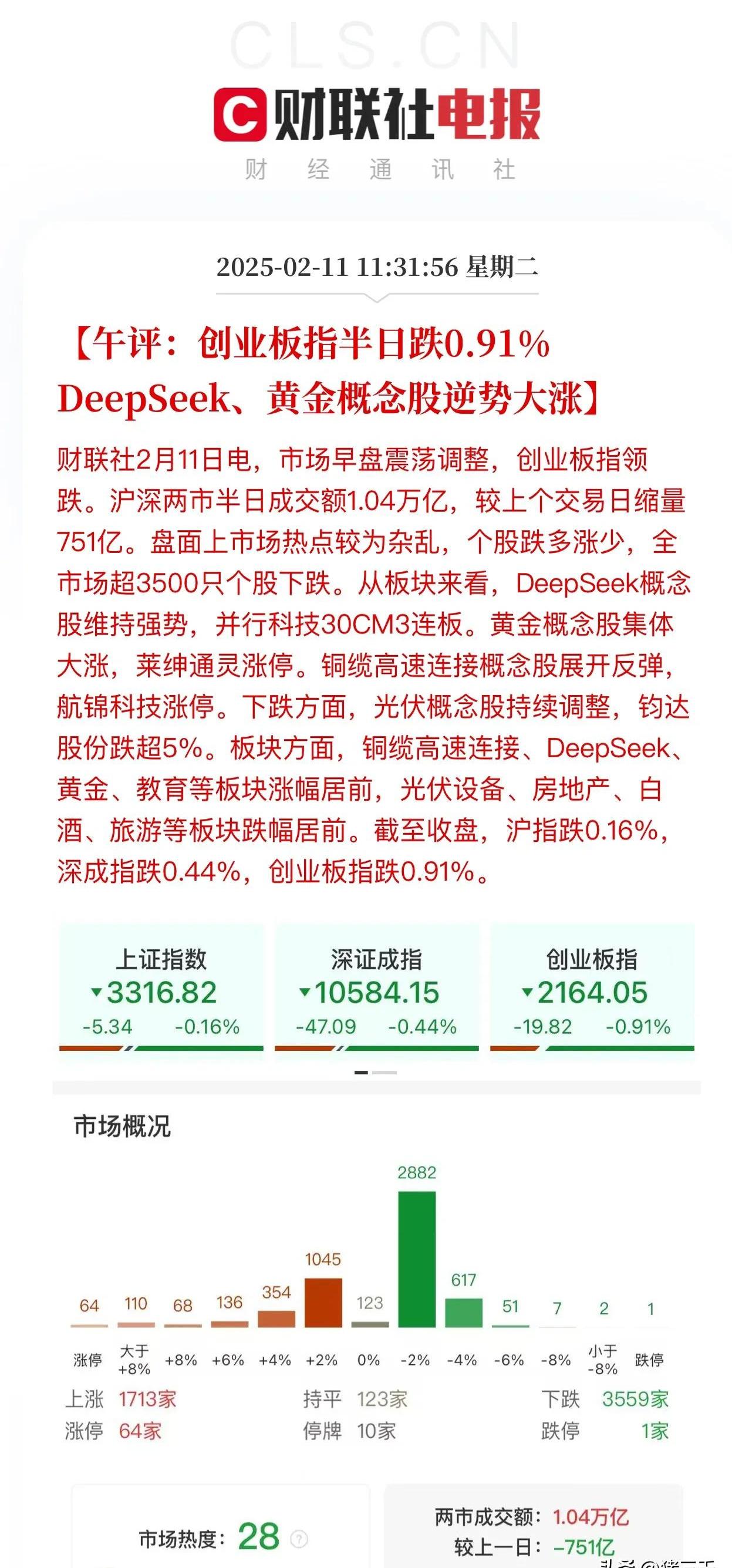 OP遭遇大幅下滑超UNI%，投资者恐慌性抛售的简单介绍
