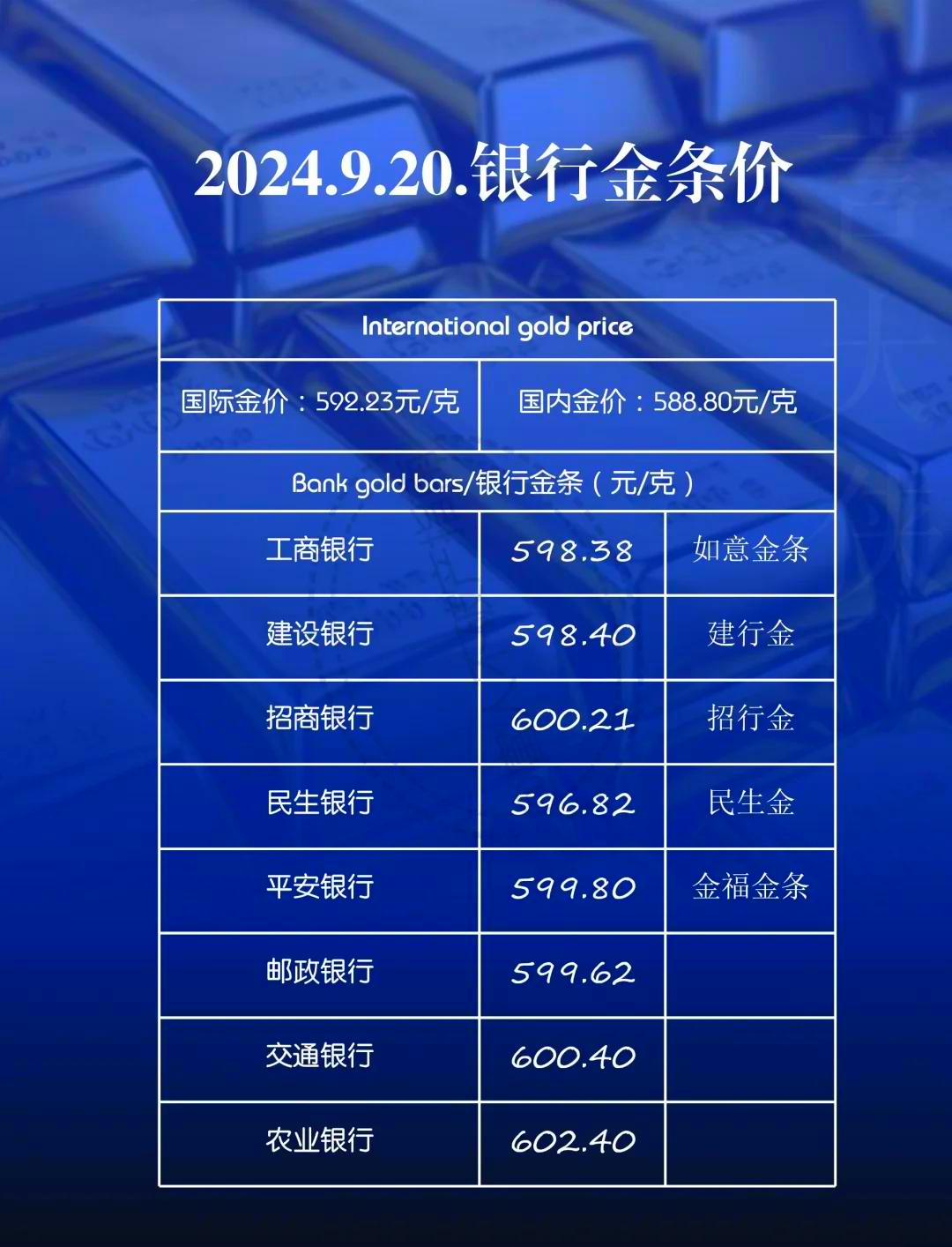 专家称UNI将在年底冲破160美元，引发引发关注-九游体育官方网站