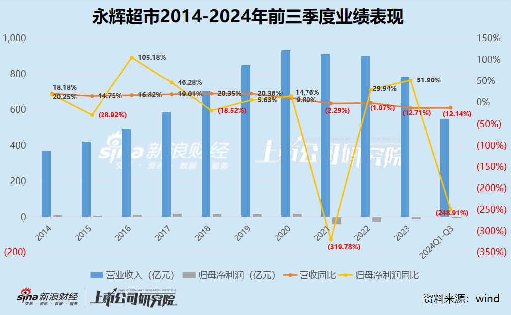 SEC遭遇大幅下滑超6.47%，投资者恐慌性抛售-九游体育