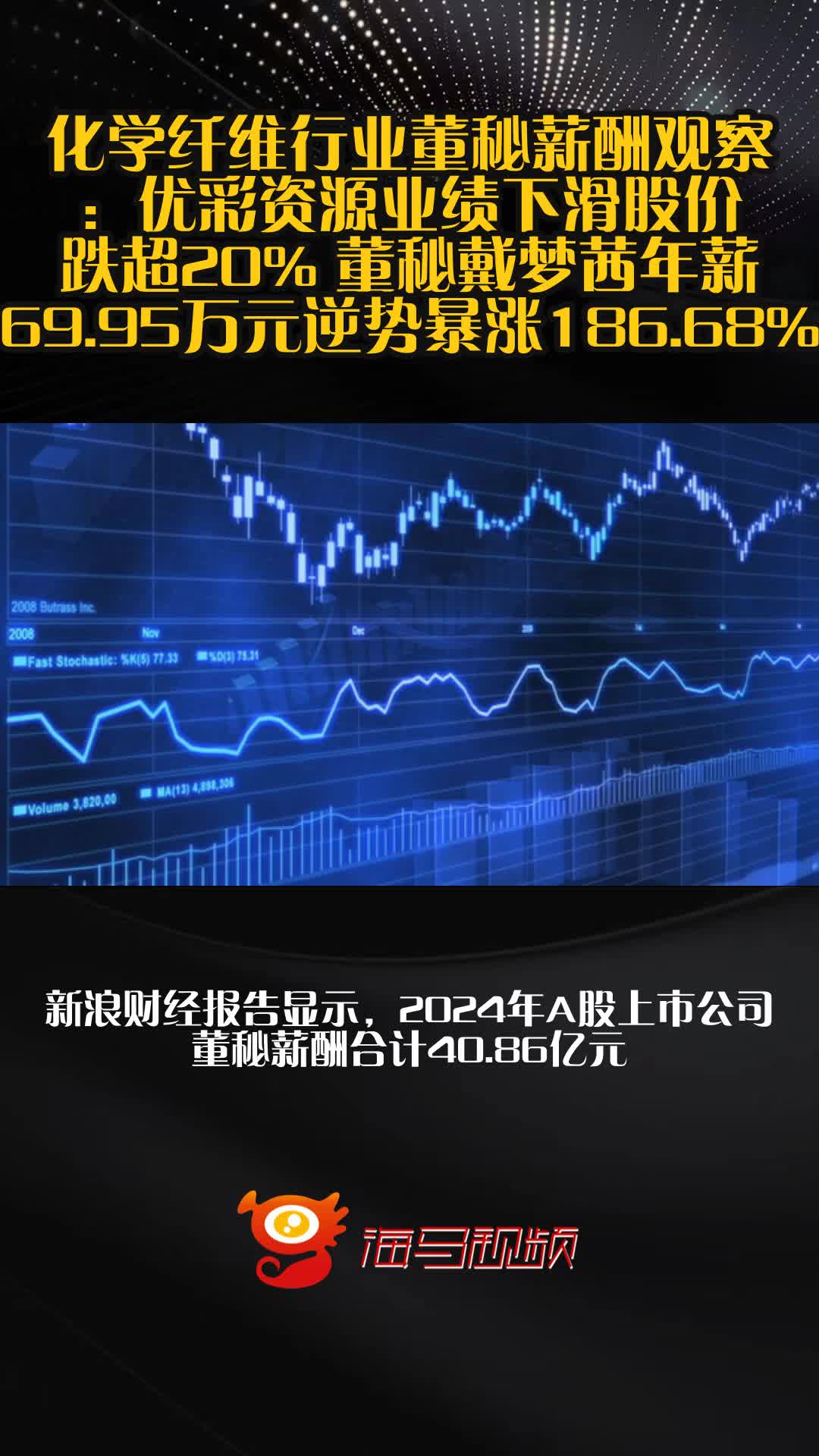 SHIB遭遇大幅下滑超SEC%，投资者恐慌性抛售的简单介绍-九游体育下载